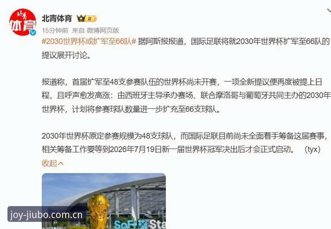 世界杯扩军至66队，中国男足的机会真的来了吗？