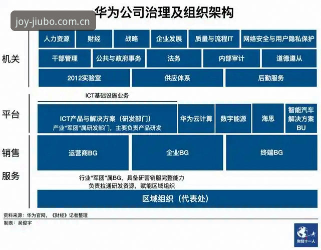 九博体育平台大厅功能详解:行业趋势下的入口整合逻辑